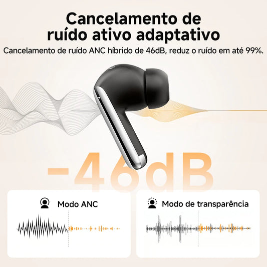 Fone de Ouvido QCY MeloBuds Pro Bluetooth 5.3 ANC Hi-Res com Cancelamento de Ruído