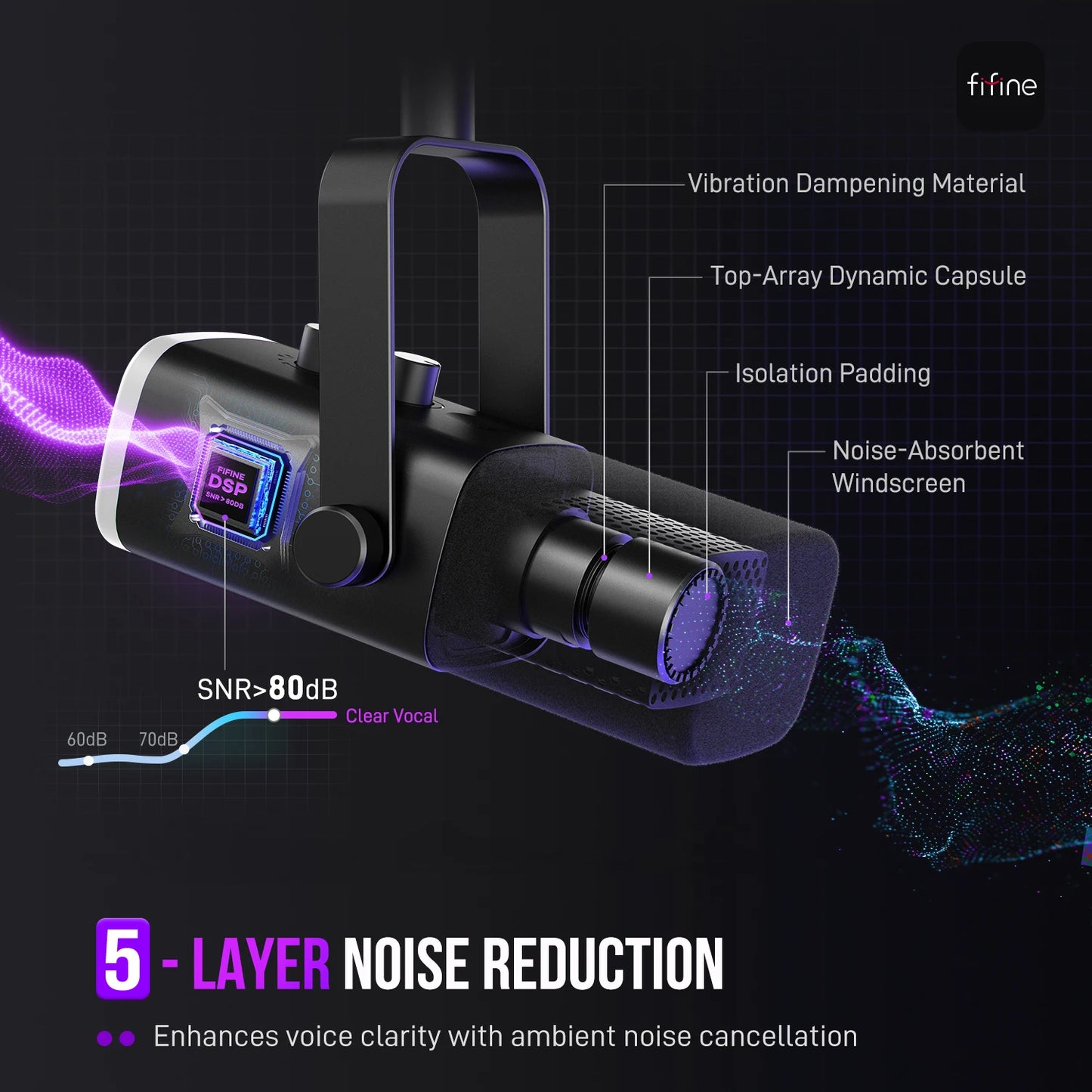 Microfone Dinâmico FIFINE AM8 USB/XLR RGB para Streaming, Podcast e Games