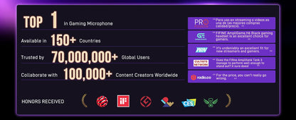 Microfone Dinâmico FIFINE AM8 USB/XLR RGB para Streaming, Podcast e Games