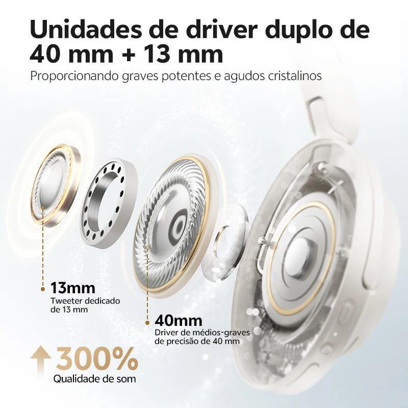Headphone QCY H3S Hi-Res LDAC ANC Adaptativo Bluetooth 6.0 com Áudio Espacial