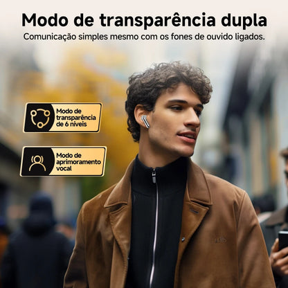 Fone de Ouvido QCY MeloBuds Pro Bluetooth 5.3 ANC Hi-Res com Cancelamento de Ruído
