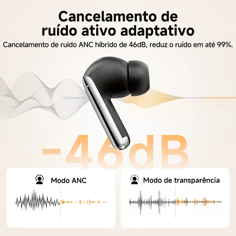 Fone de Ouvido QCY MeloBuds Pro Bluetooth 5.3 ANC Hi-Res com Cancelamento de Ruído