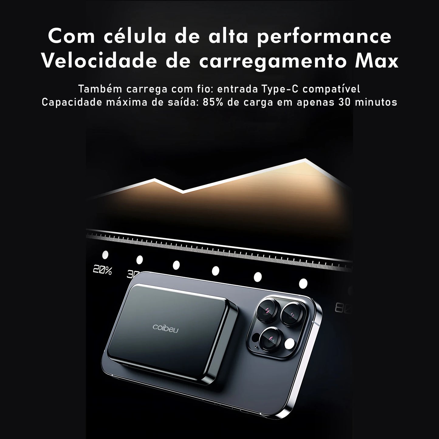 Power Bank Magnético Coibel com Carregamento Sem Fio Portátil